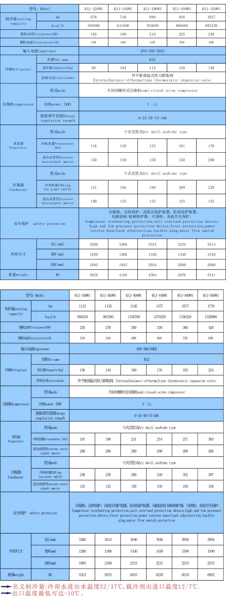 螺桿式制冷機組