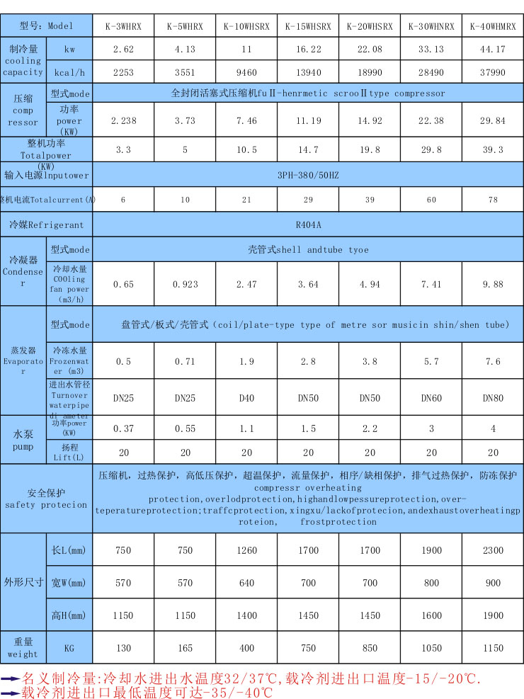 水冷低溫冷凍機(jī)組