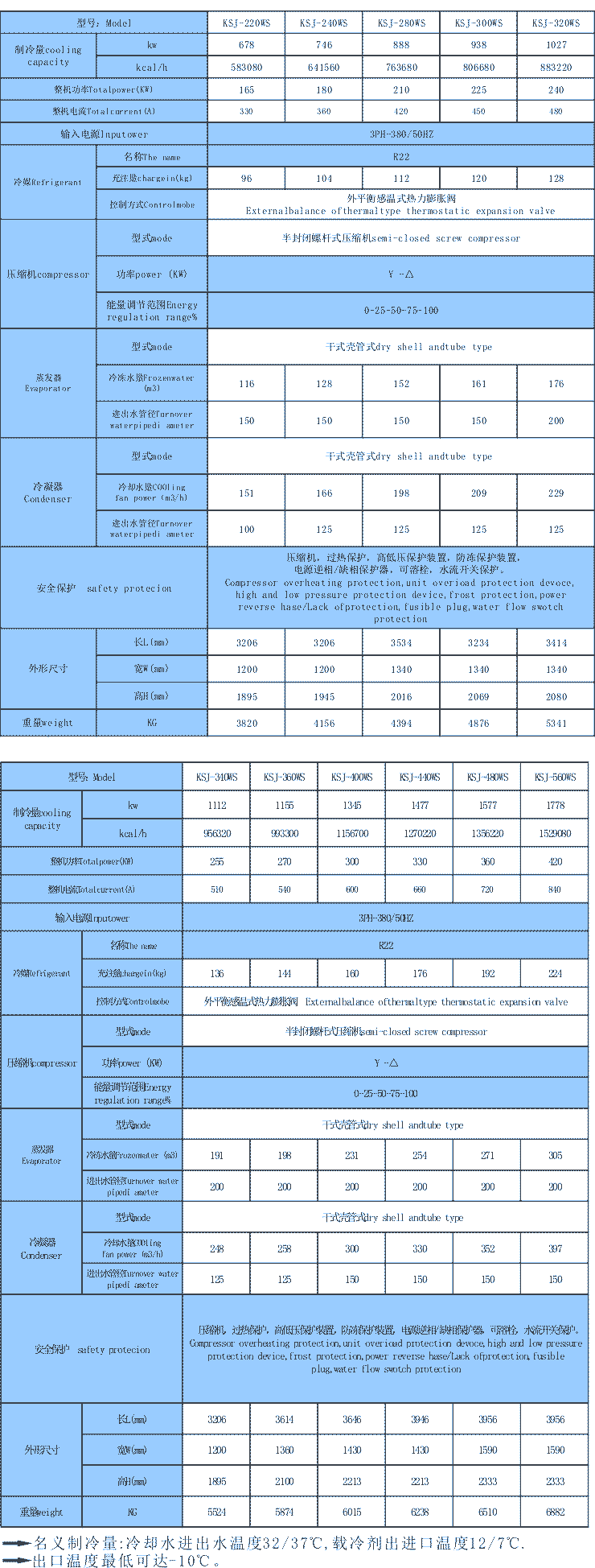 工業(yè)螺桿式冷水機組