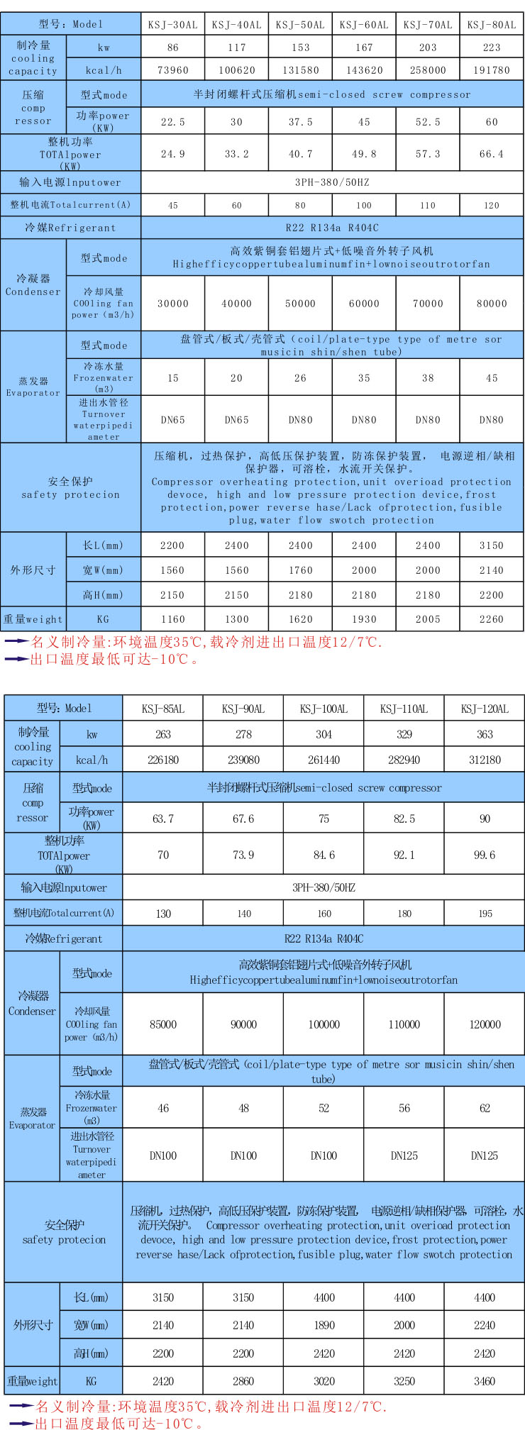 上海螺桿冷水機