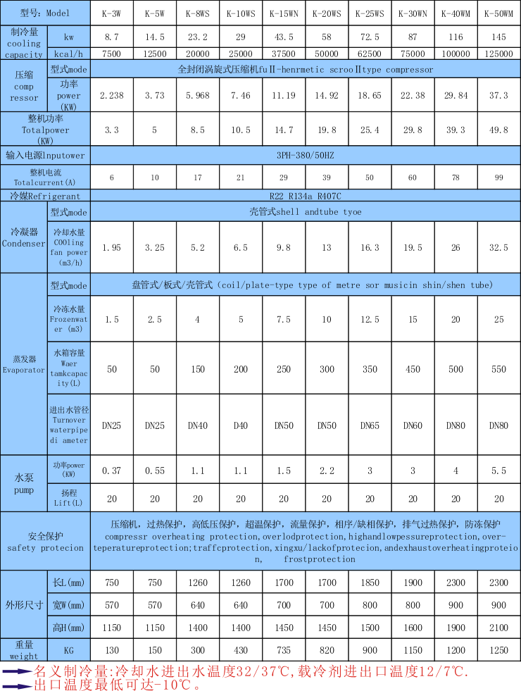 鋁氧化降溫用冷水機(jī)_鋁氧化用制冷設(shè)備