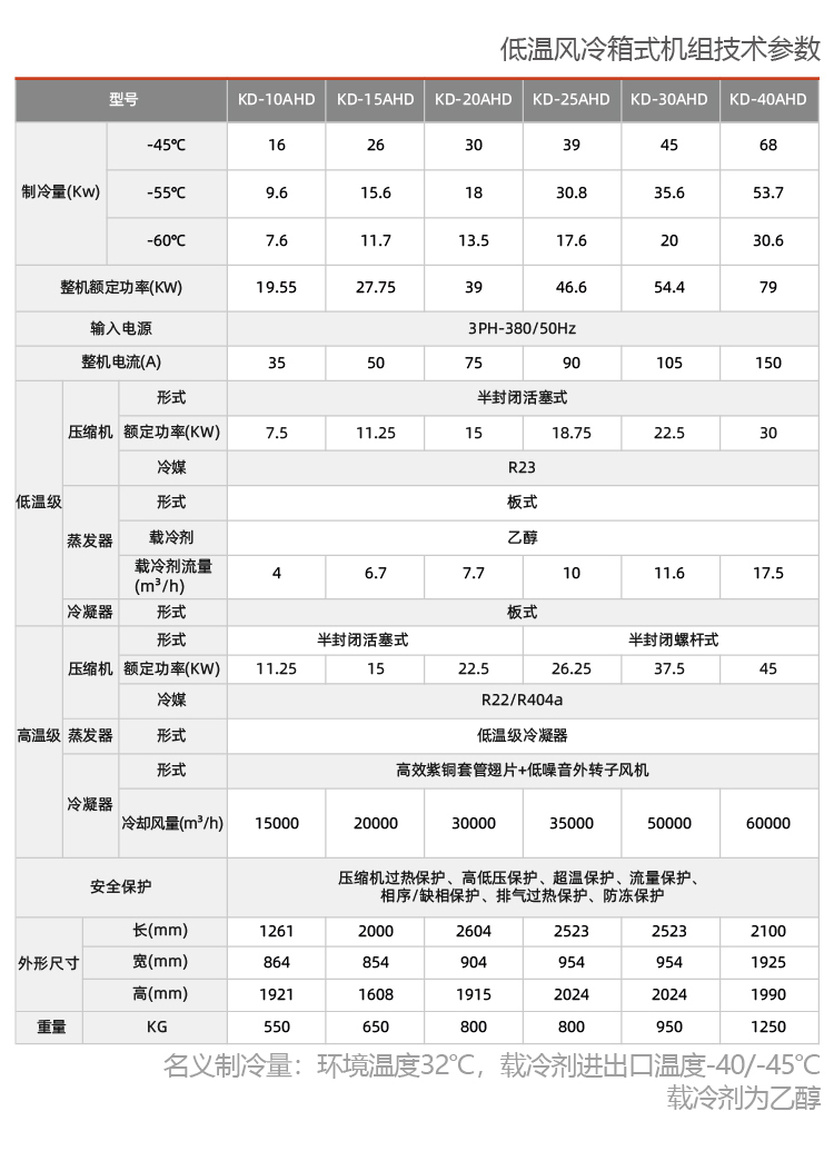風(fēng)冷低溫復(fù)疊式制冷機(jī)組