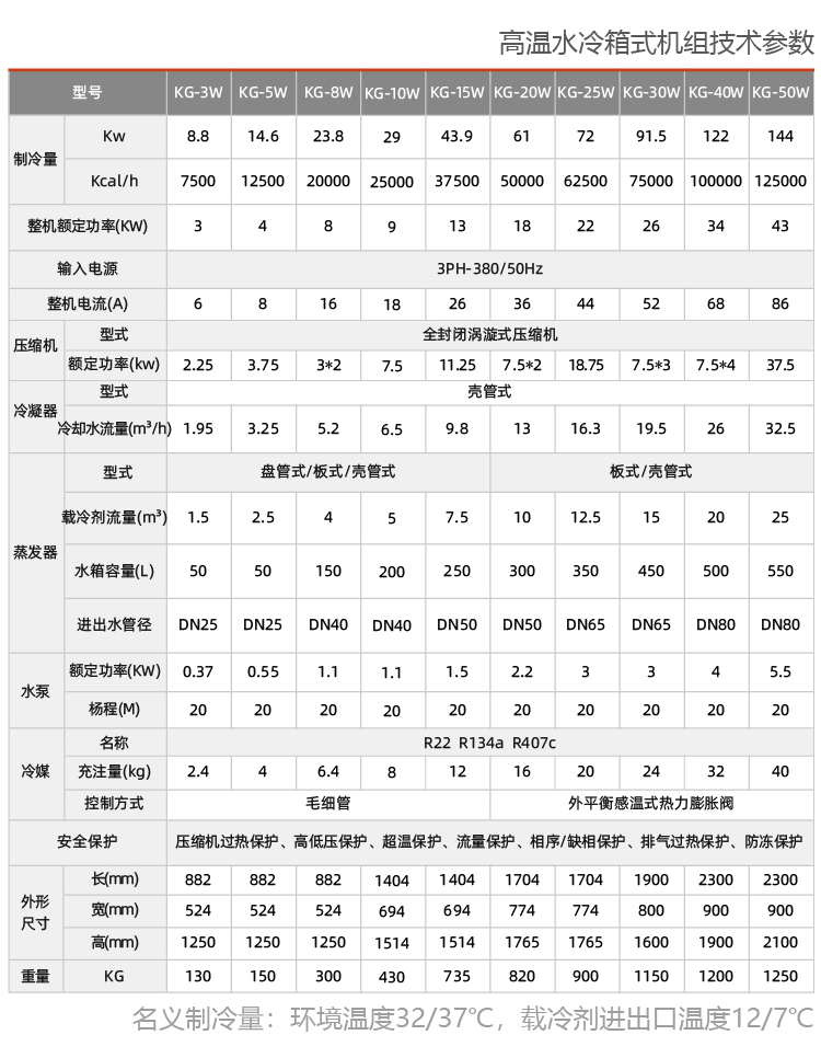 水冷式防爆冷水機(jī)組