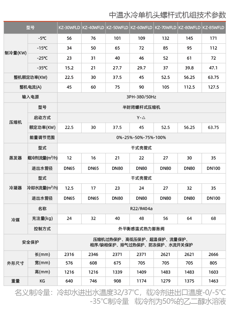 螺桿式乙二醇制冷機(jī)組