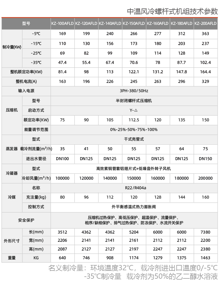 風冷式鹽水低溫冷水機組