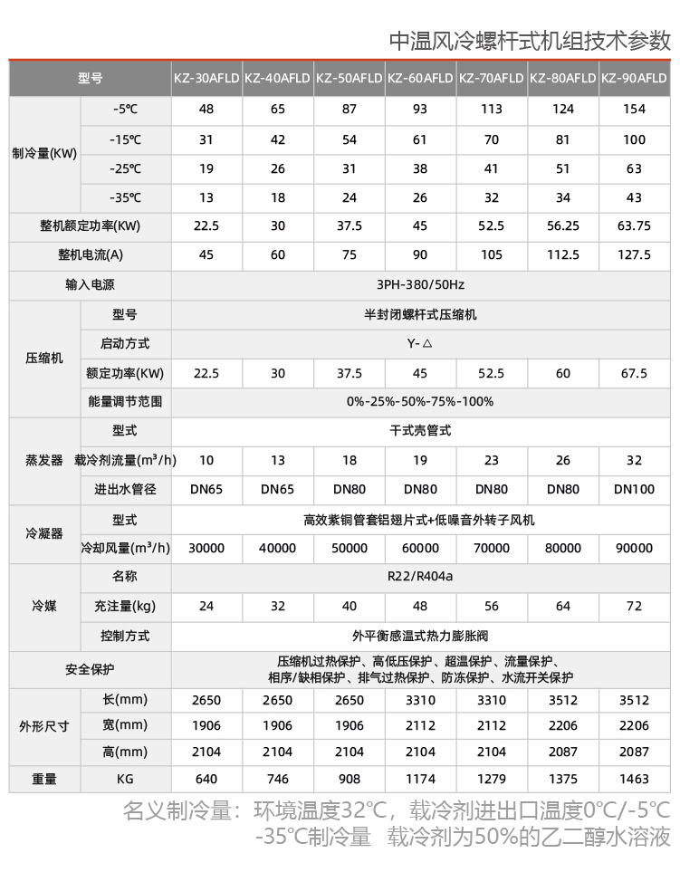 -40度雙極螺桿式制冷機(jī)組