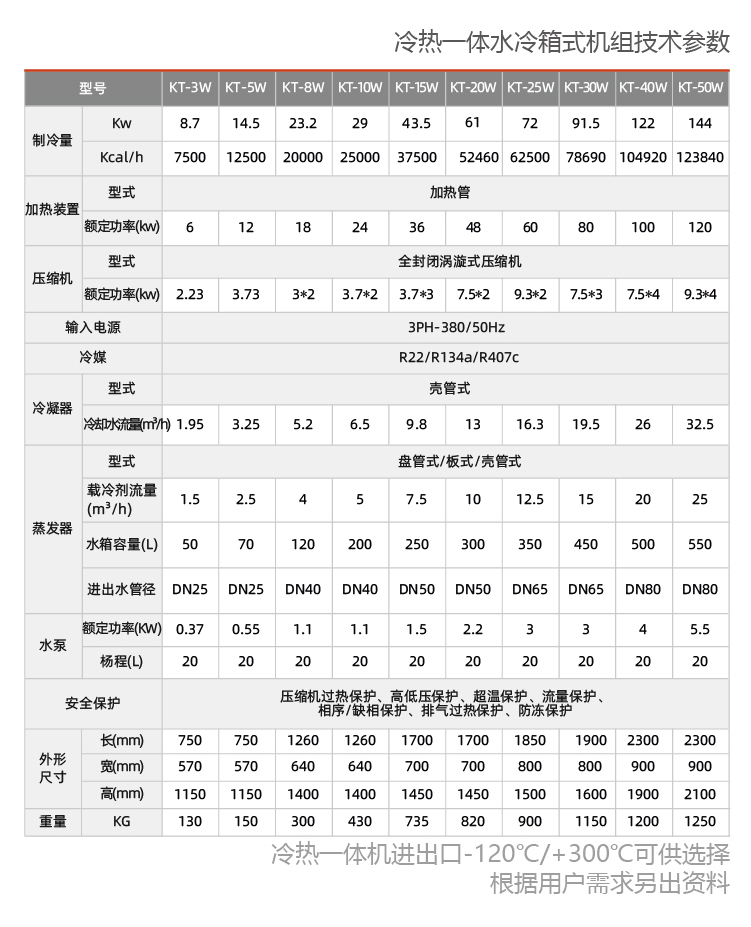 -60度測試行業(yè)用復疊式制冷機組