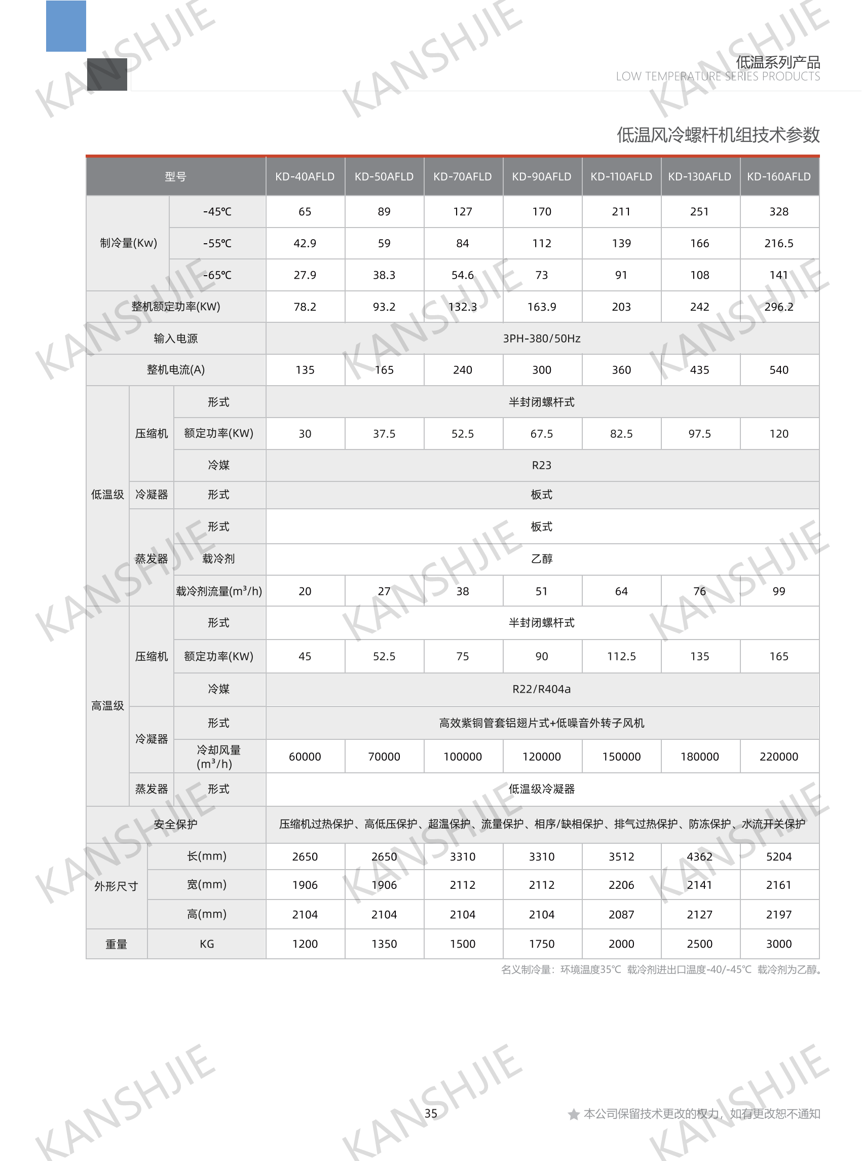 石油行業(yè)復(fù)疊式制冷機(jī)組（-40℃～-80℃）