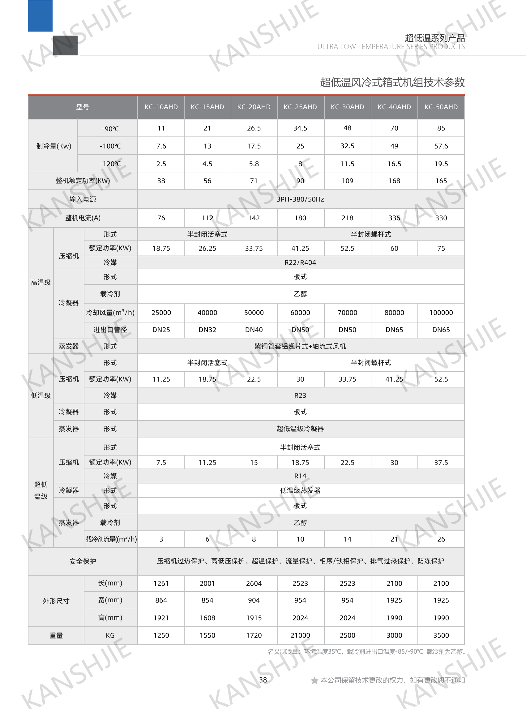 氣體冷凝復疊式冷凍機組-150℃～-40℃