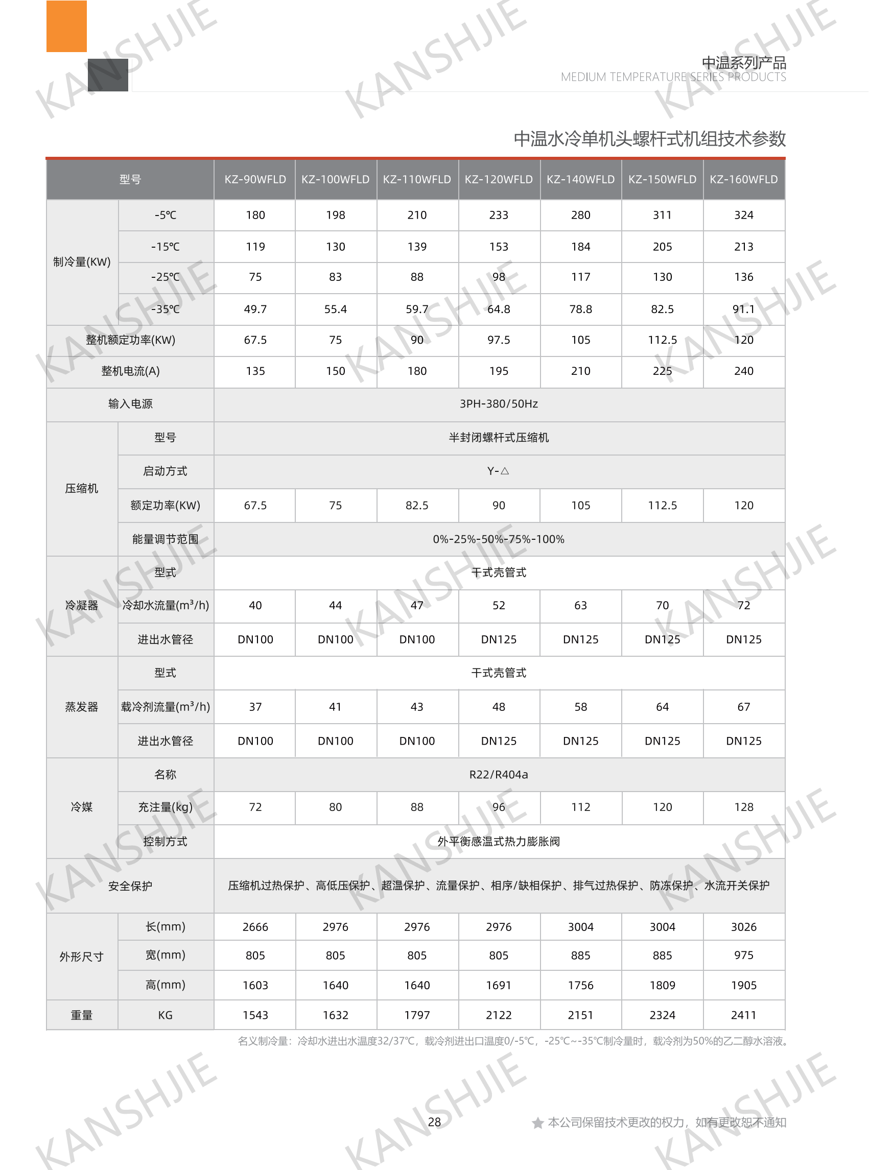 反應釜用乙二醇冷凍機組（-5℃～-40℃）
